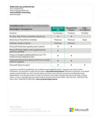 Microsoft 365 Aile - Elektronik Lisans